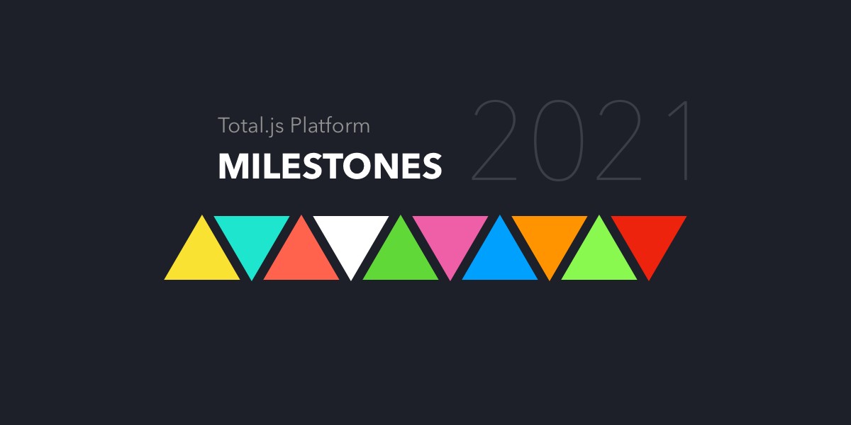 Milestones 2021 for the Total.js platform