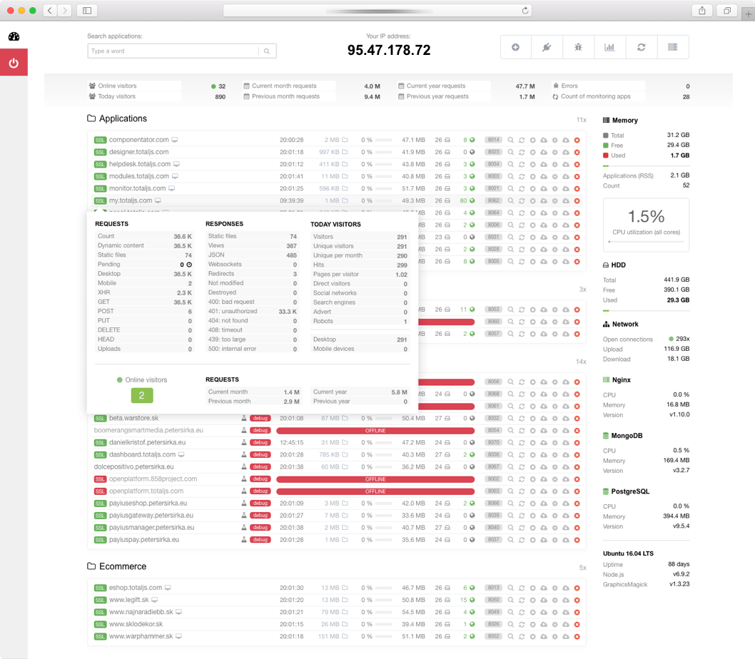 SuperAdmin v5.0.0