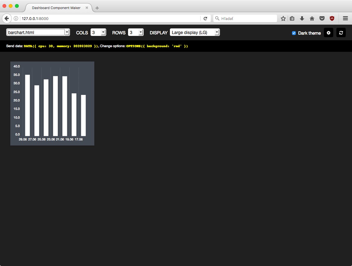 Dashboard Component Maker