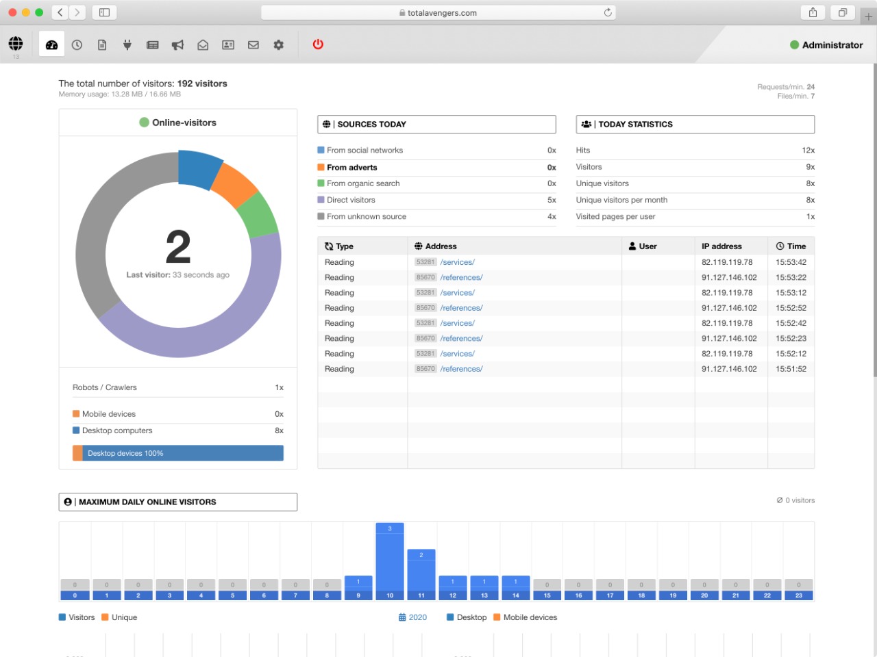 Total js CMS v13 Total js Platform Blog