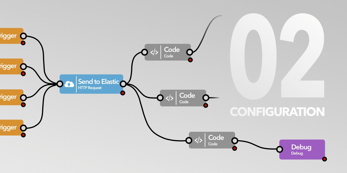 Configure your first Total.js Flow