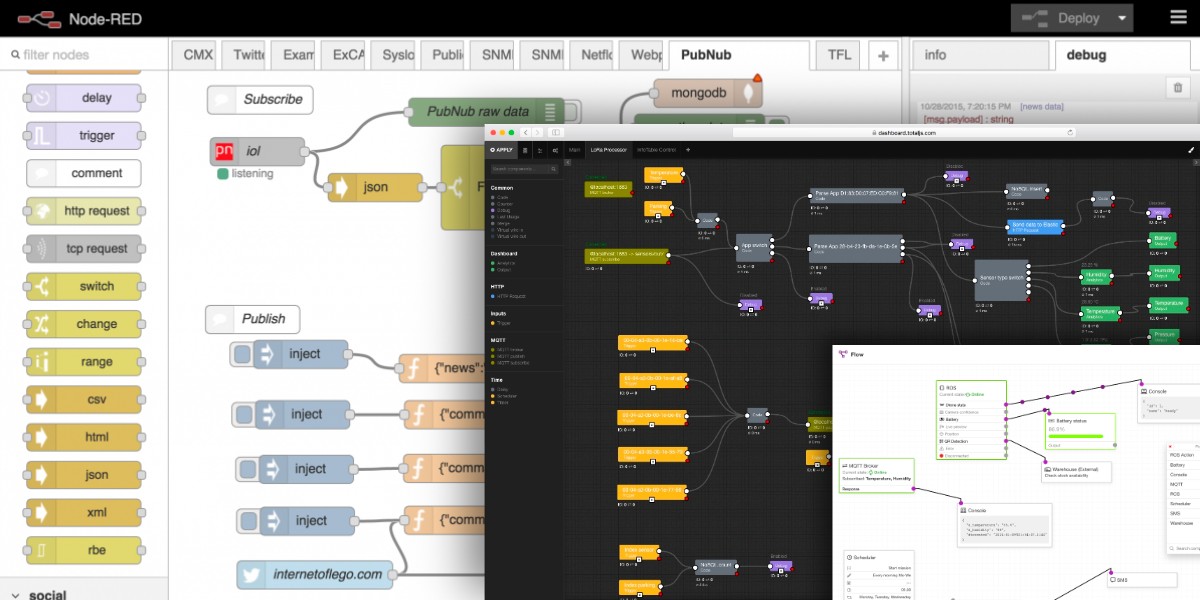 Customizable Node-red alternative called Total.js Flow