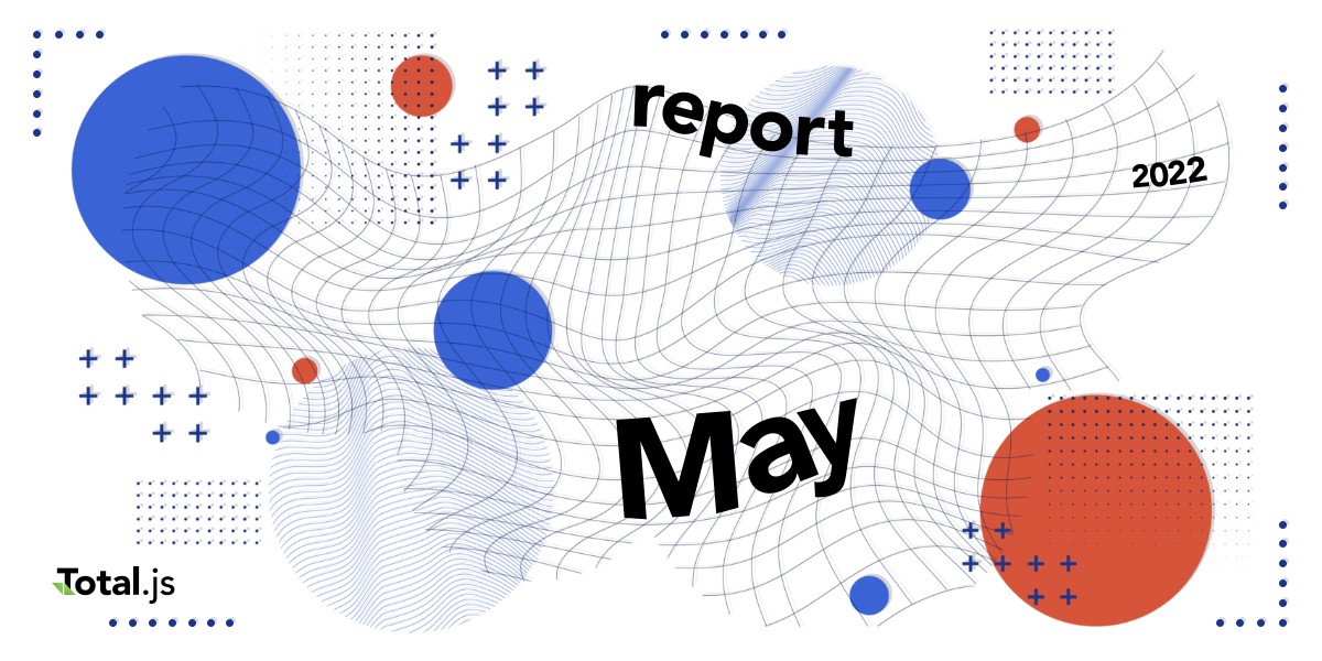 May report 2022