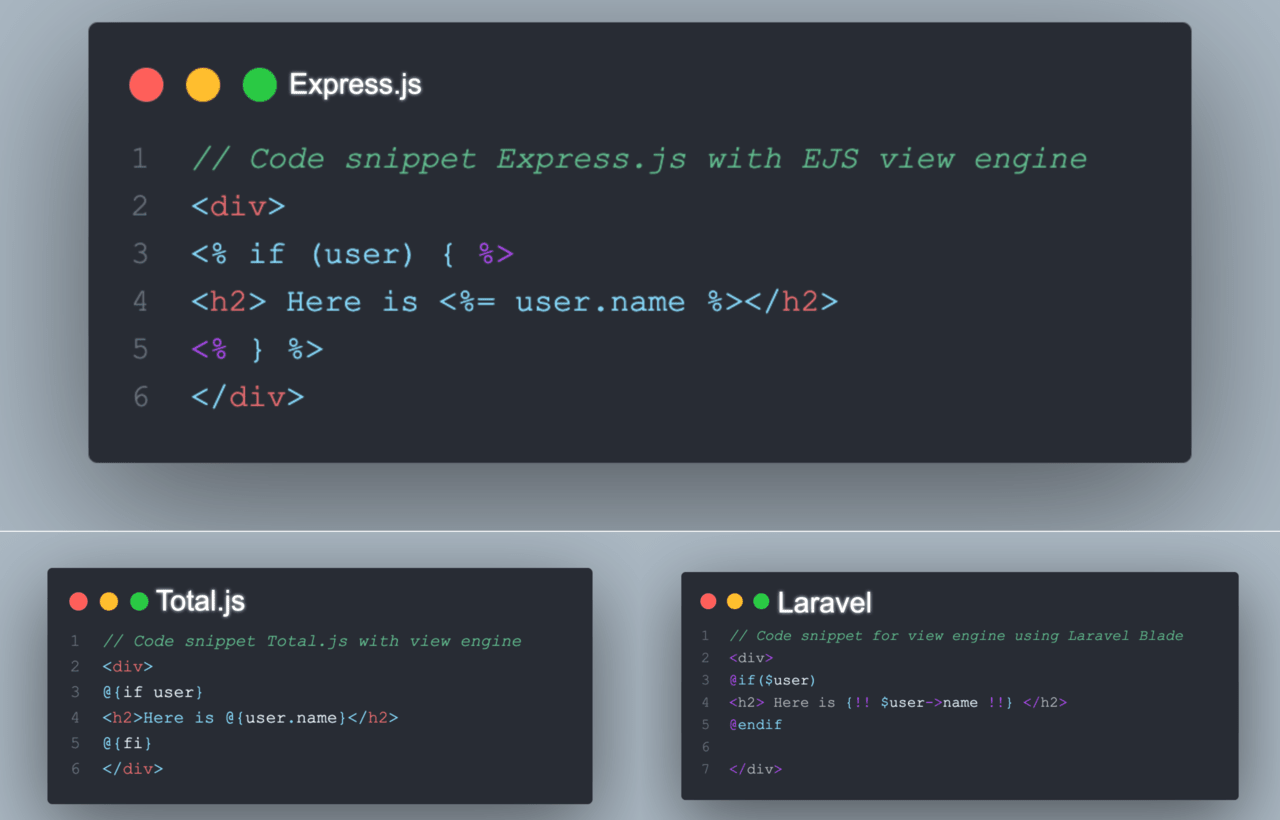 Express.js/ Lavarel/ Total.js view engine