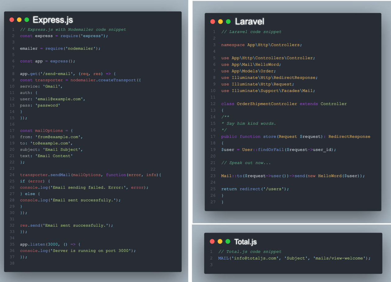 Laravel vs Express.js vs Total.js mailing system