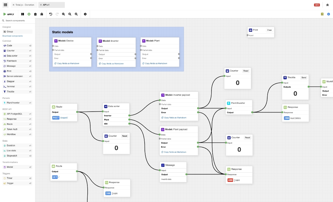 Total.js Flow overview