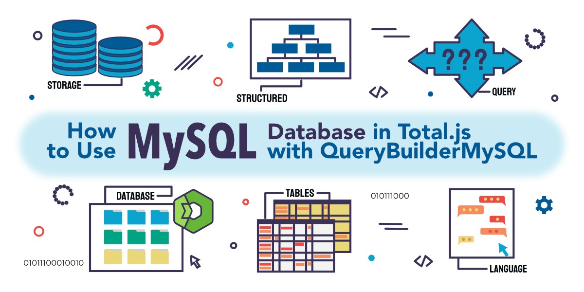 How to Use MySQL Database in Total.js with QueryBuilderMySQL