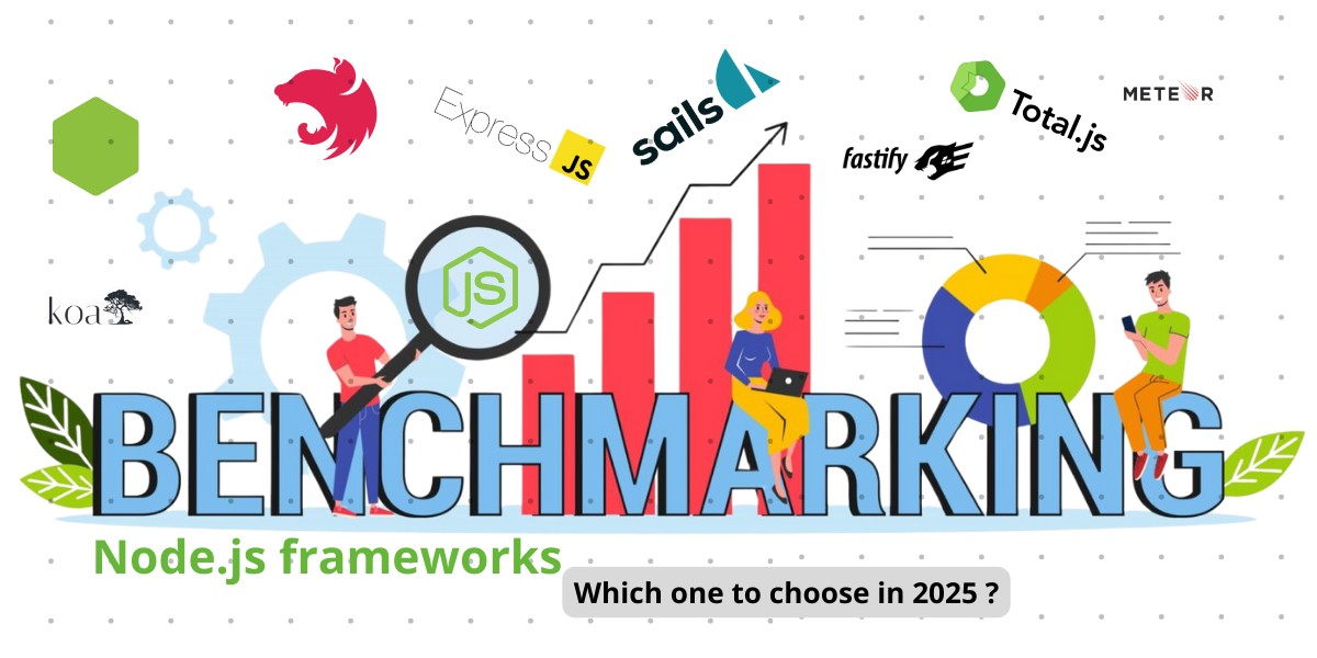 Benchmarking Node.js Frameworks: selecting your framework for 2025!