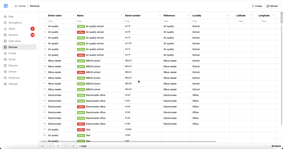 Device management