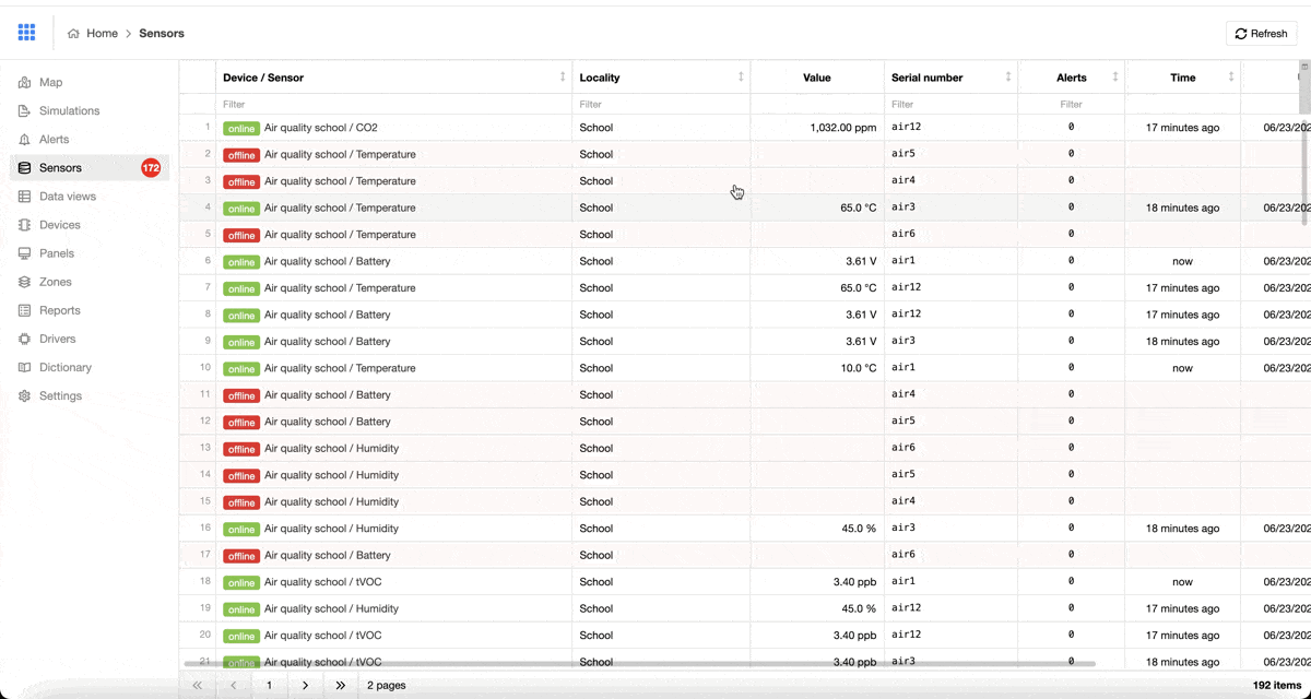 Real-time data from sensors