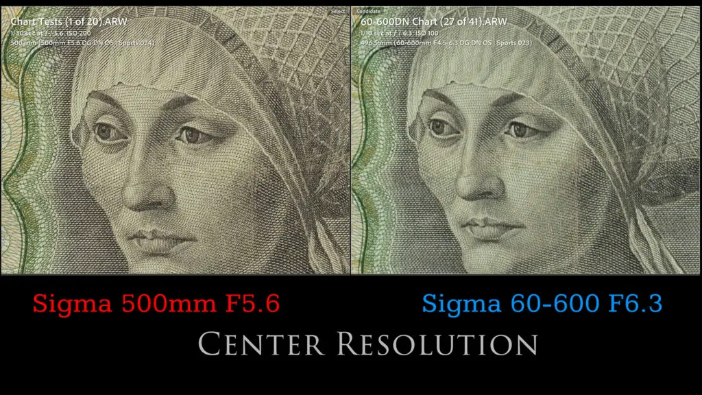 Center resolution