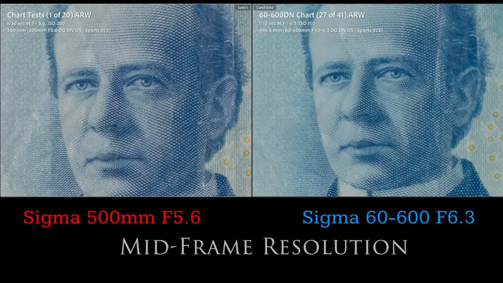 Mid-frame resolution