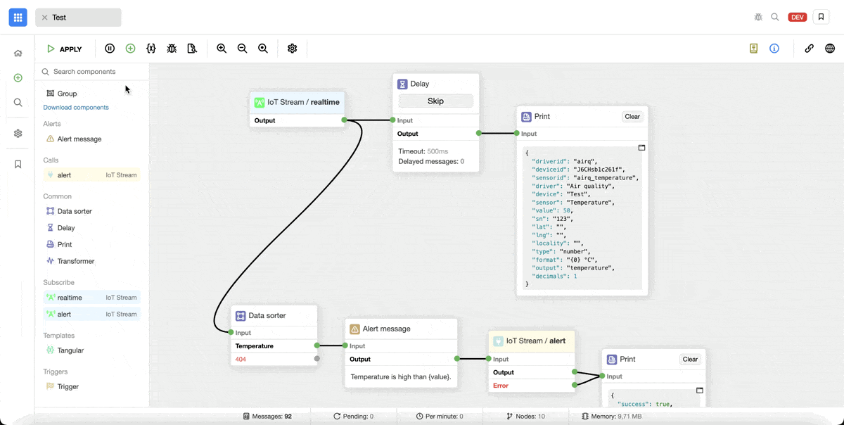 Creating a panel in the Flow