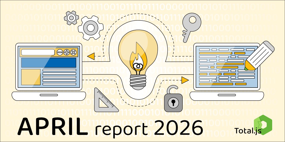 April report 2026