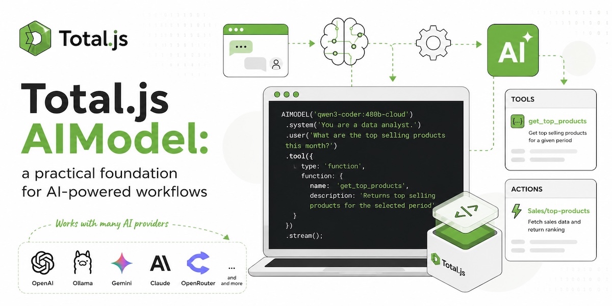 Total.js AIModel: a practical foundation for AI-powered workflows