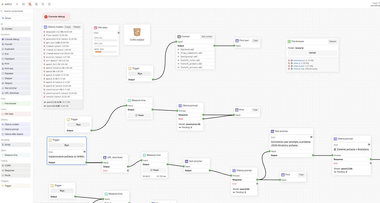 Total.js Flow + OLLAMA + DELL GB10